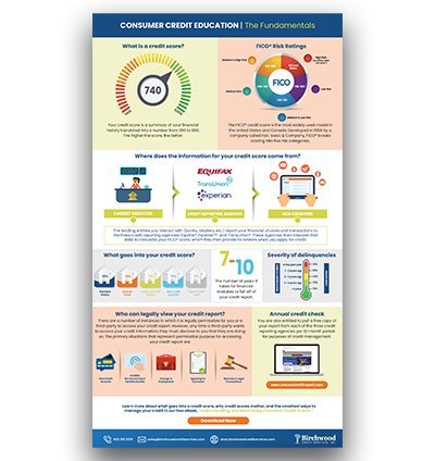 credit-fundamentals